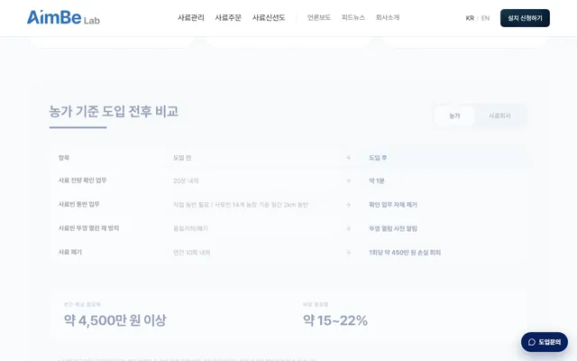에임비랩 홈페이지 — 도입 전후를 표로 비교하는 구간