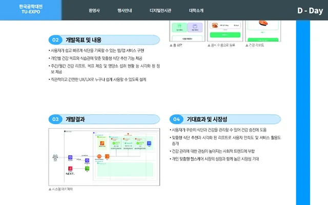 Eat Fit 개발 결과 — 시스템 구성도와 지표 화면