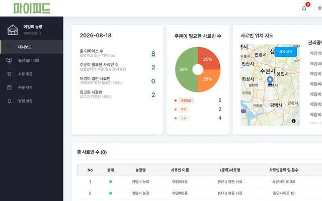 마이피드 대시보드 — 주문이 필요한 사료빈 비율과 사료빈 위치 지도
